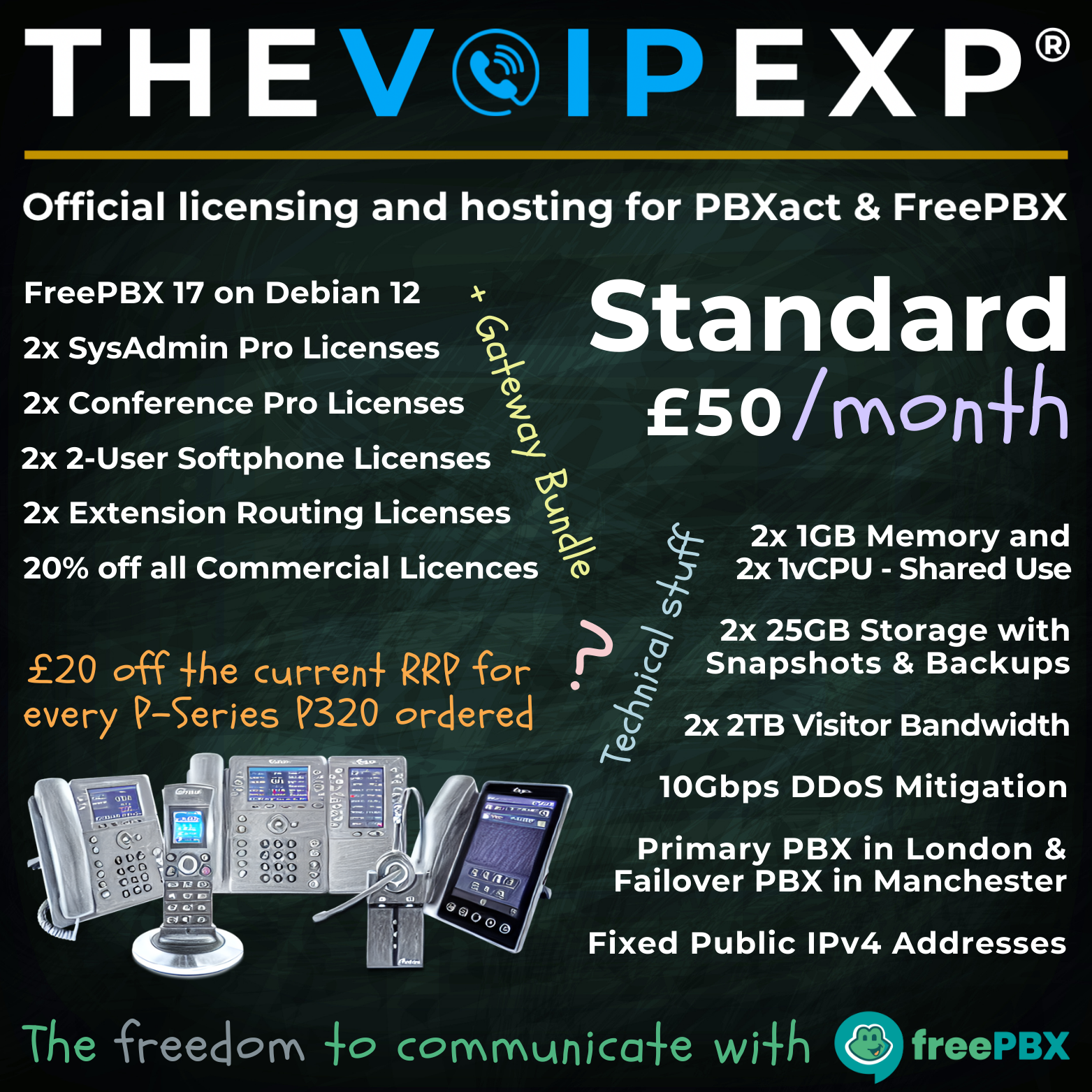 THEVOIPEXP-Standard-FreePBX-50