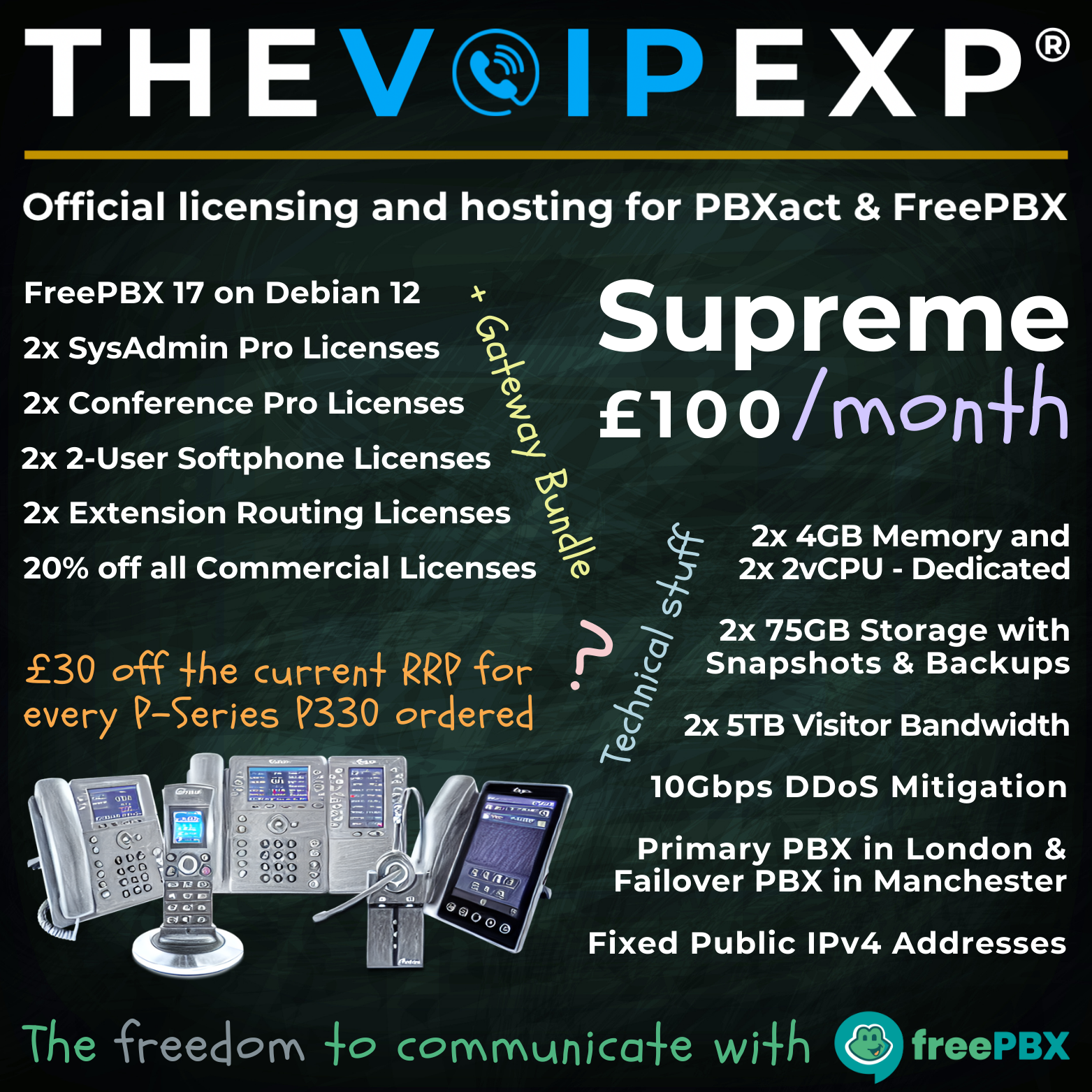 THEVOIPEXP-Supreme-FreePBX-100