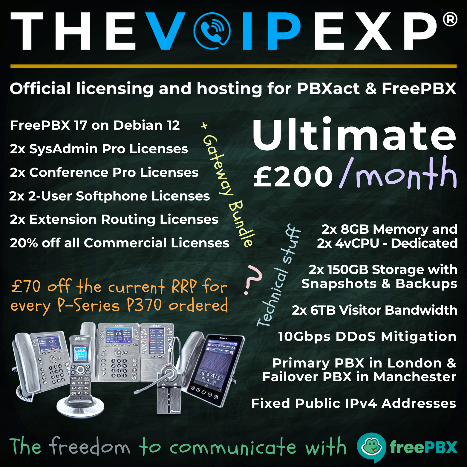 THEVOIPEXP-Ultimate-FreePBX-200
